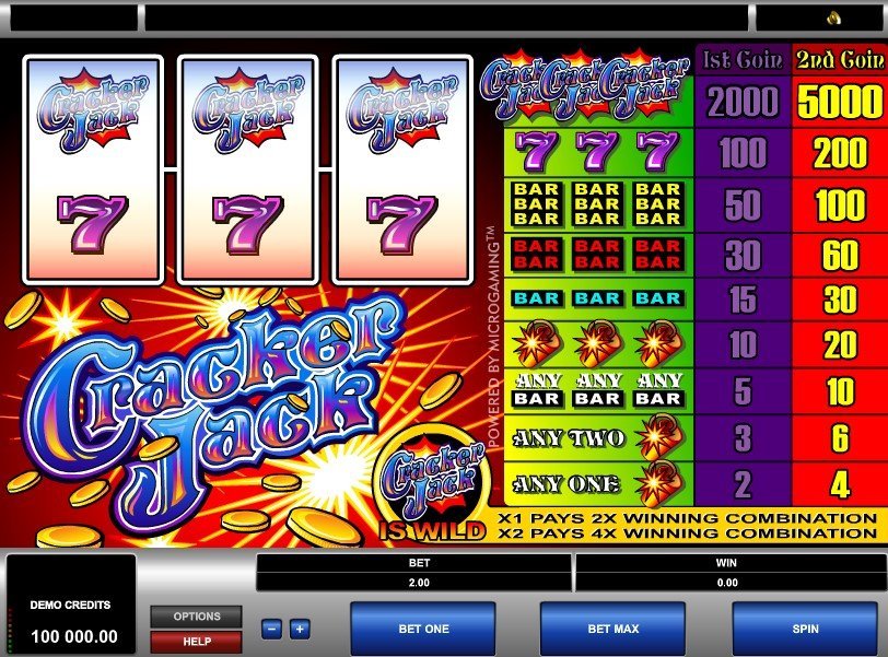 Cracker Jack Slot Review